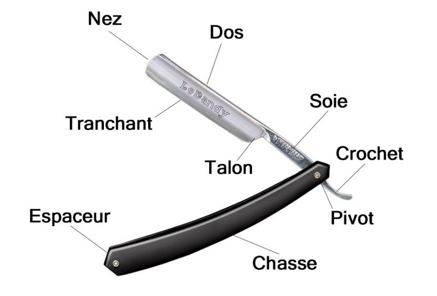 Coupechoux Guide Du Débutant Sur Le Rasoir De Barbier
